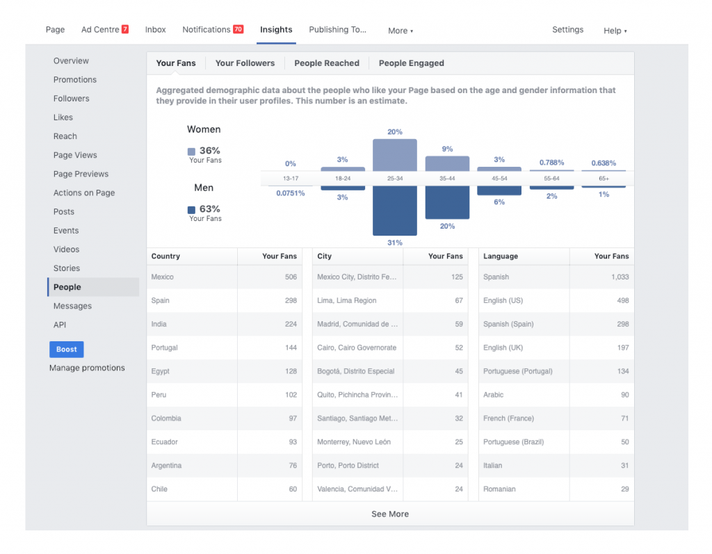 Captura de pantalla ..