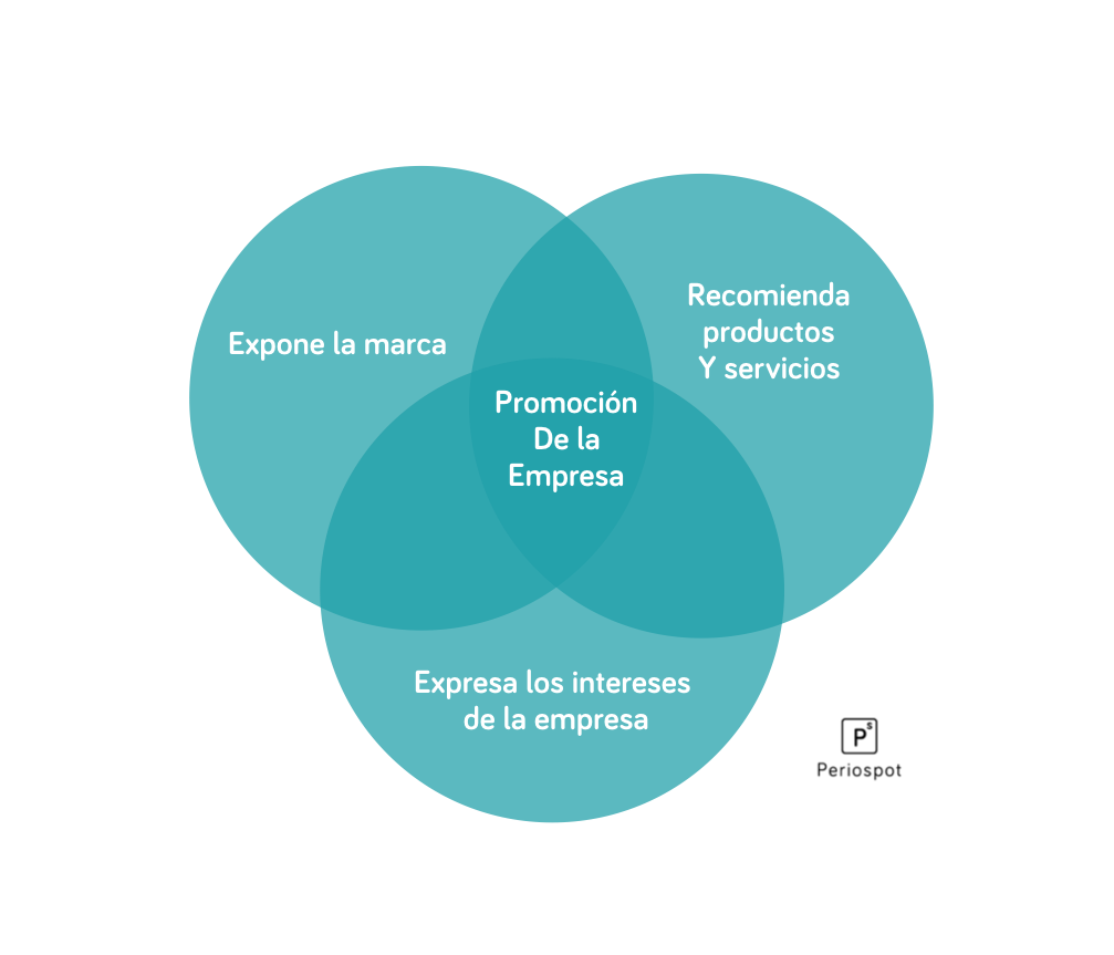 Captura de pantalla ..