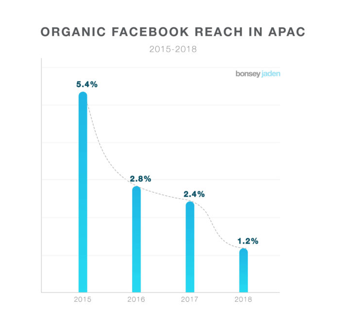 Captura de pantalla ..