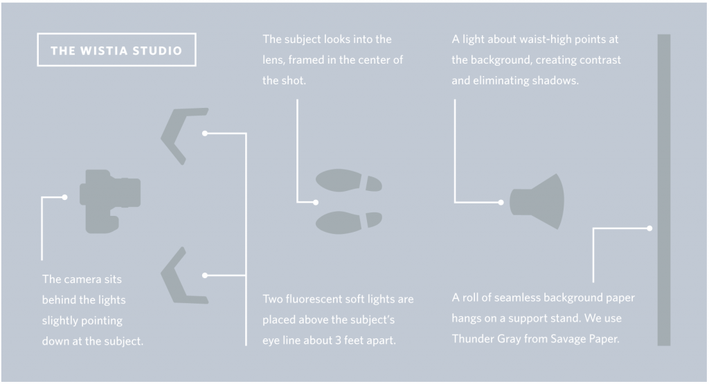 Captura de pantalla ..