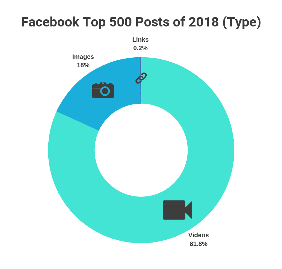 Captura de pantalla ..