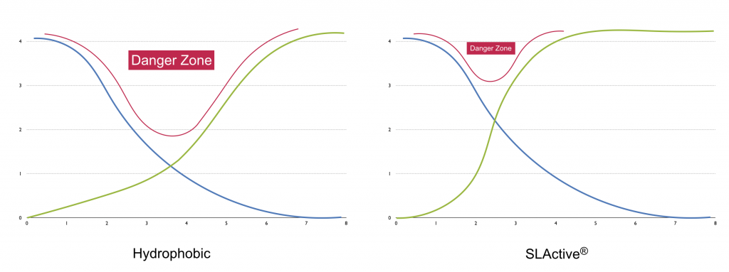 A close up of a map
Description automatically generated